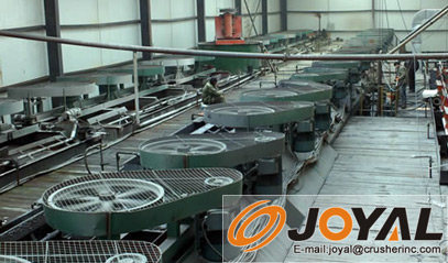 ZXJK系列浮(fú)选机