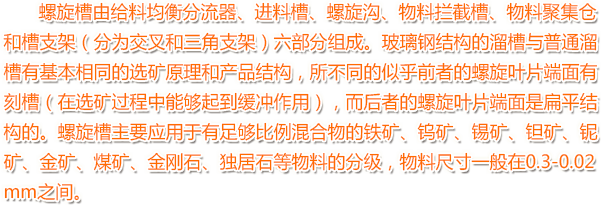 螺旋（xuán）槽